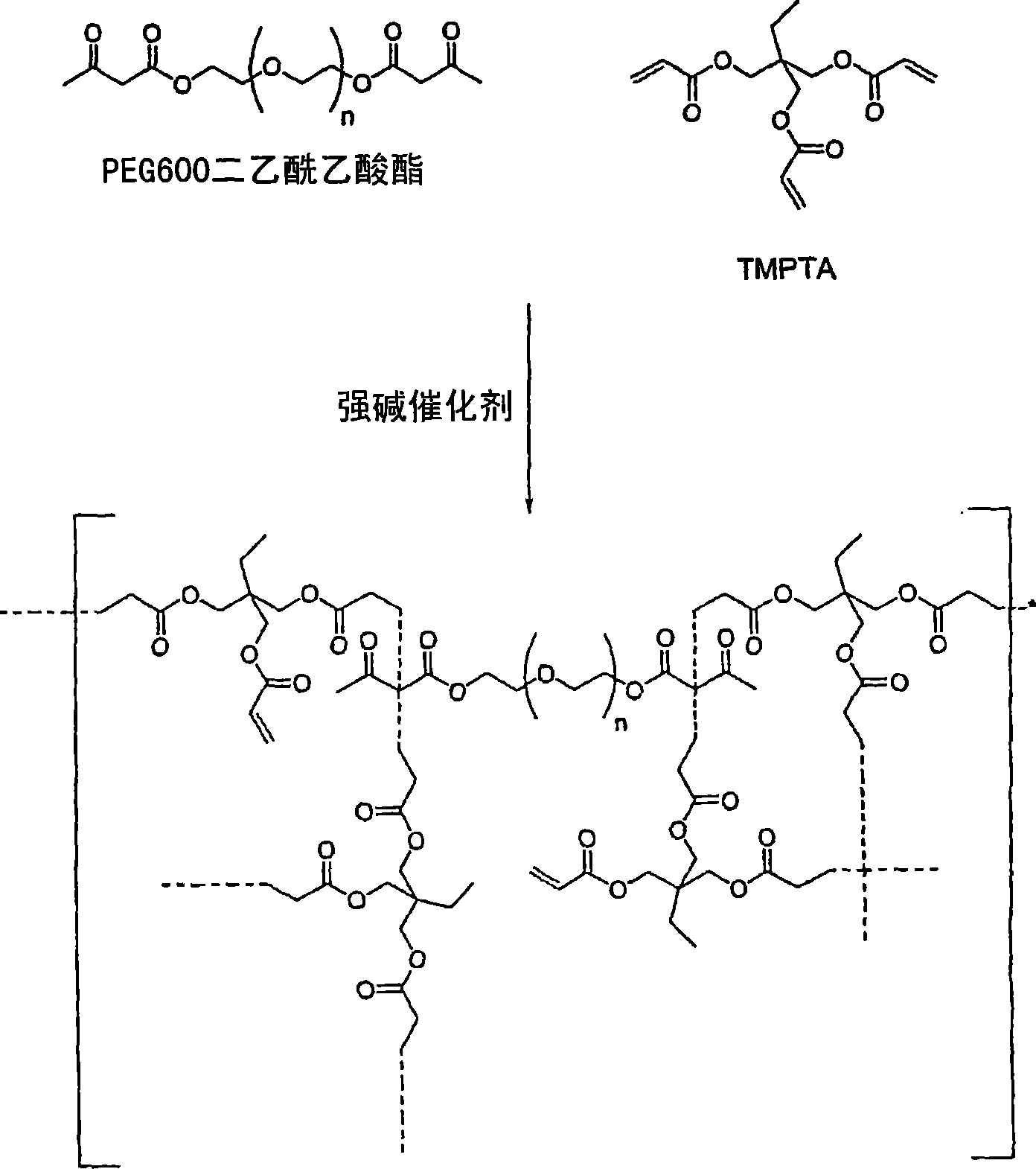 Radiation-curable inks for flexographic and screen-printing applications from multifunctional acrylate oligomers