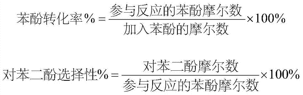 Tin-titanium-silicon molecular sieve, preparation method and application thereof, and a method for hydroxylation of phenol