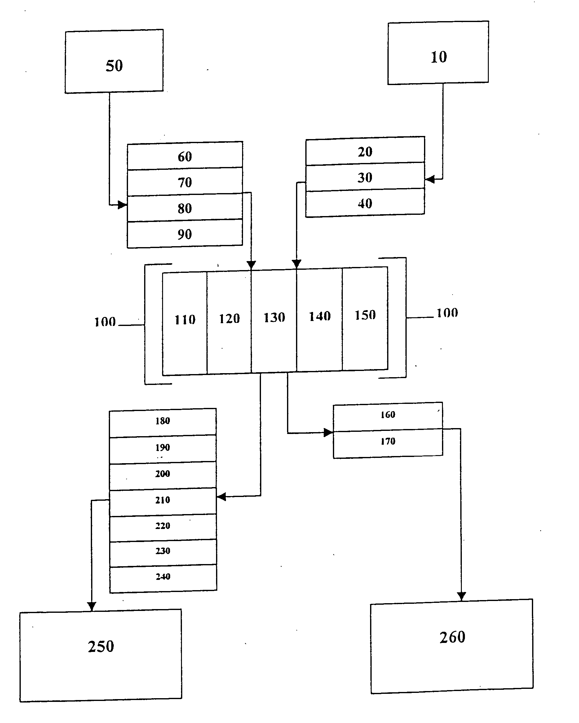 System and method for performing substitute fulfillment information complication and notification