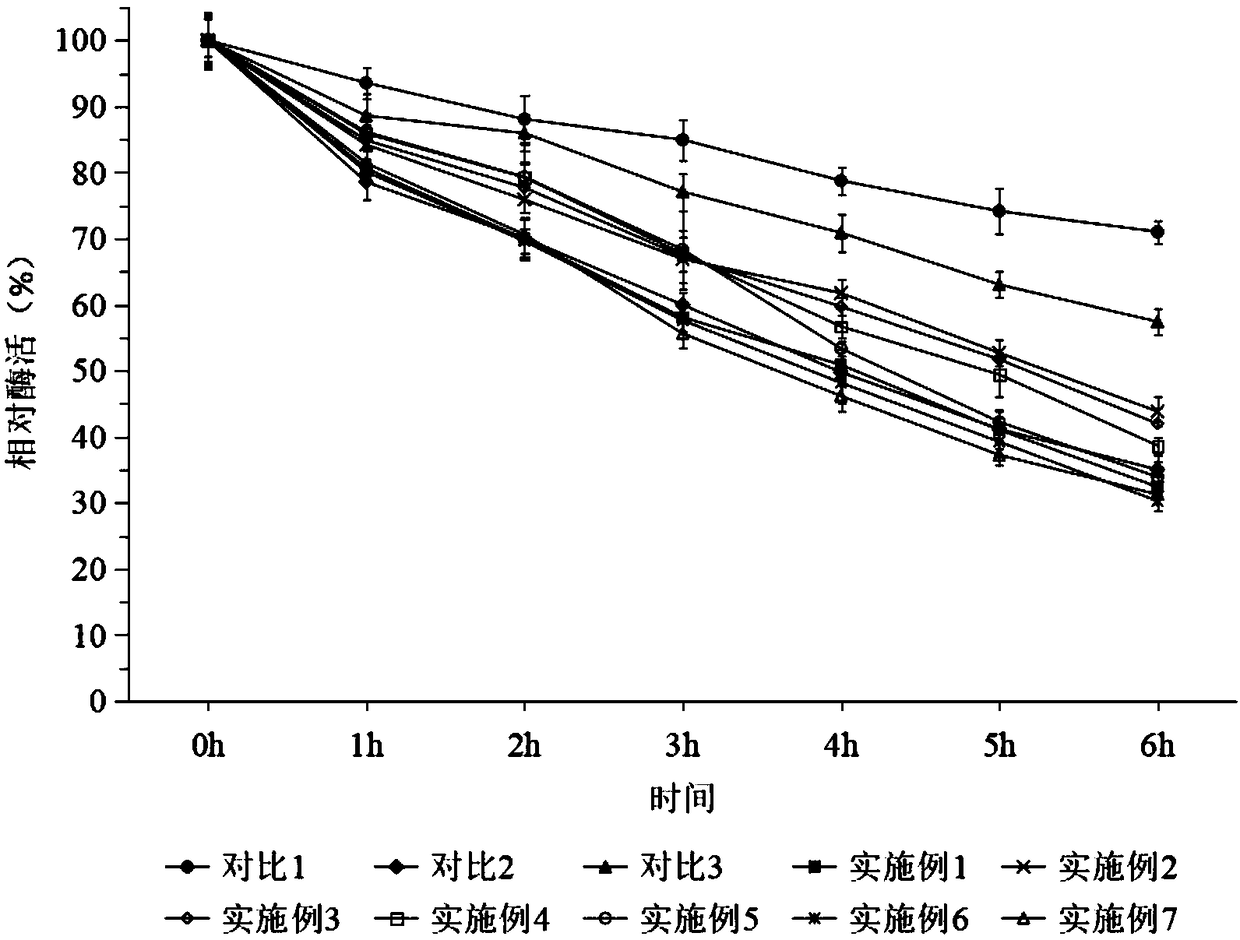 Common yam rhizome slices containing rhizomes of rodgersia aesculifolia and processing method thereof