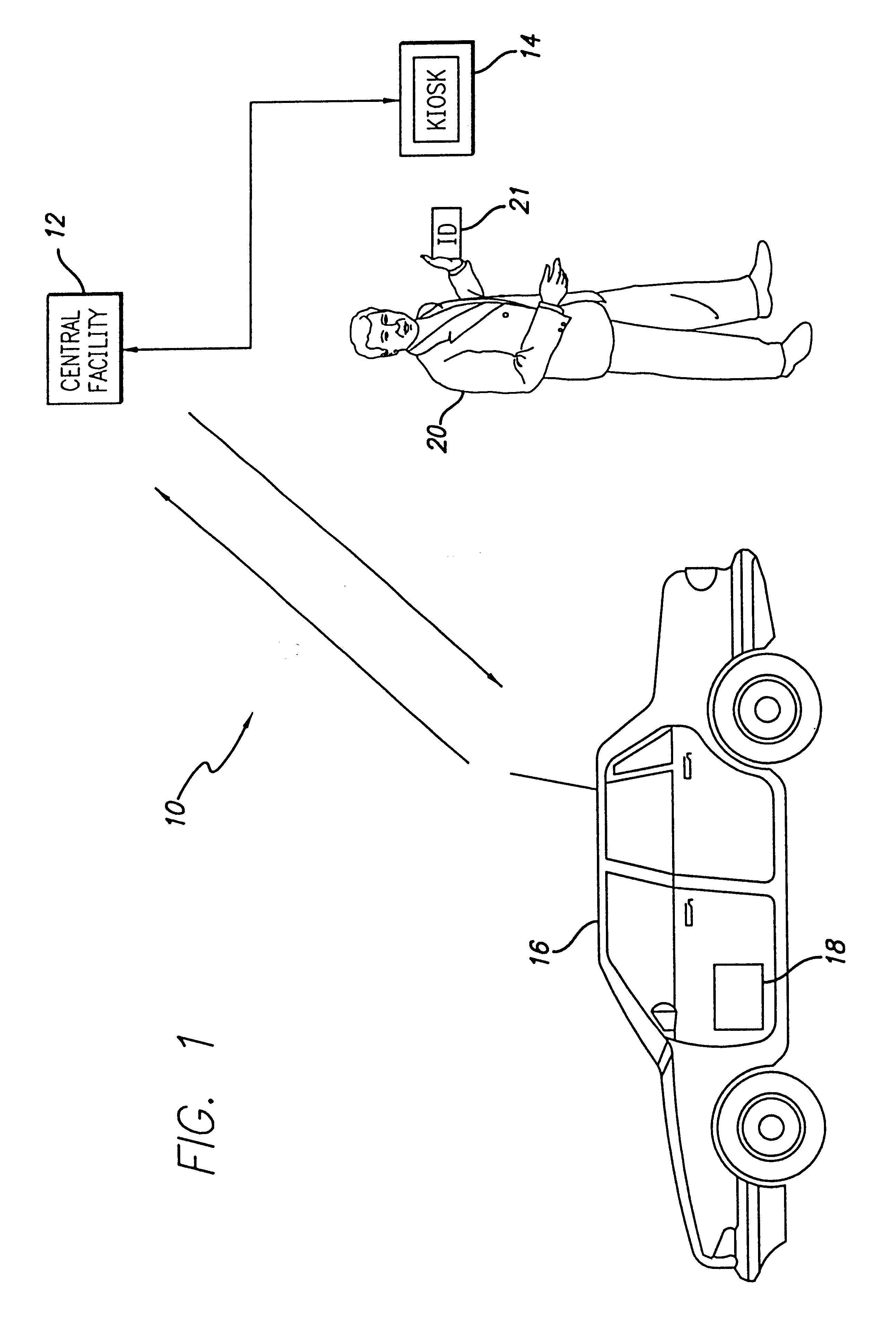 Vehicle sharing system and method for controlling or securing vehicle access and/or enablement