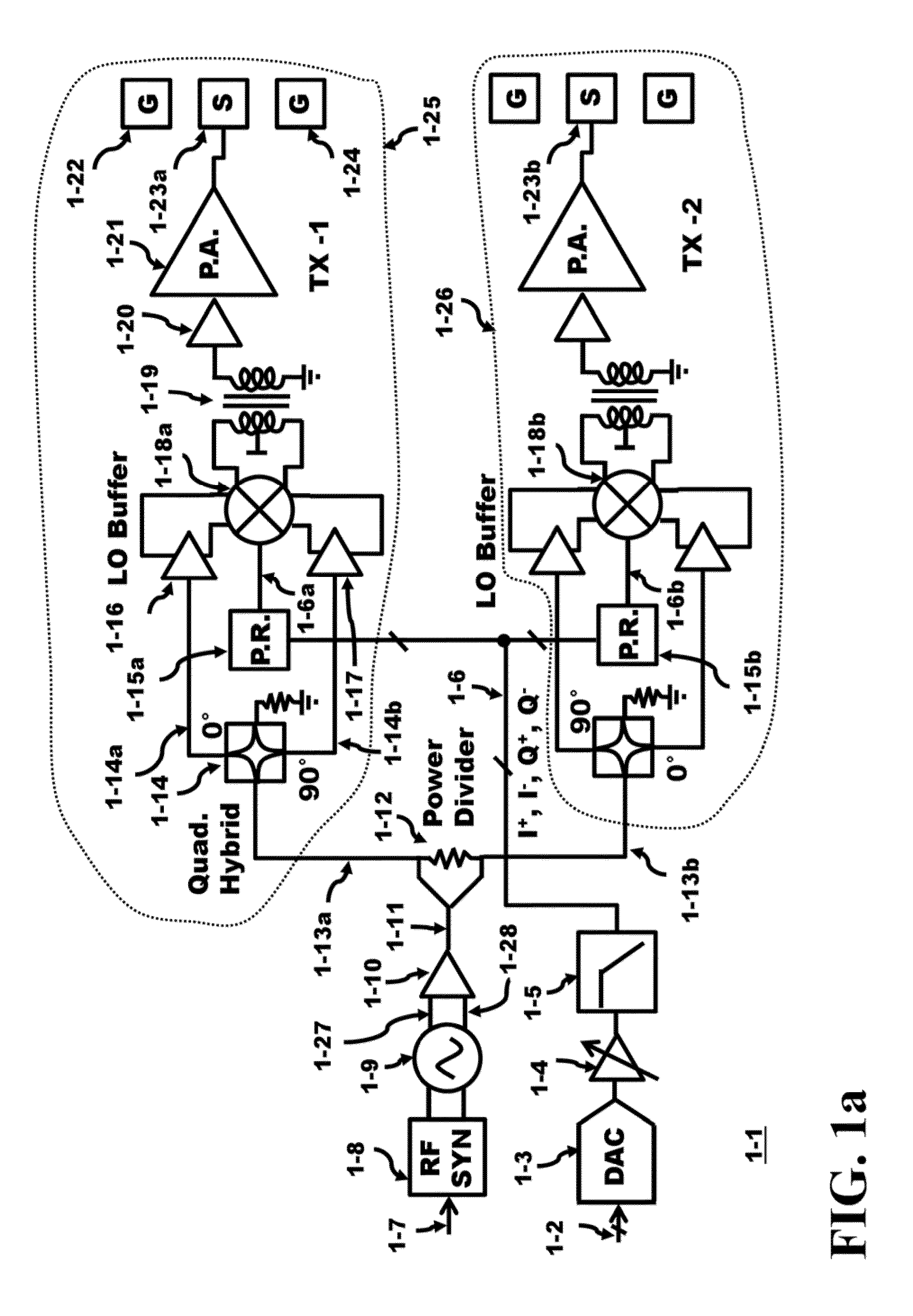 Method and apparatus for a clock and signal distribution network for a 60 GHz transmitter system