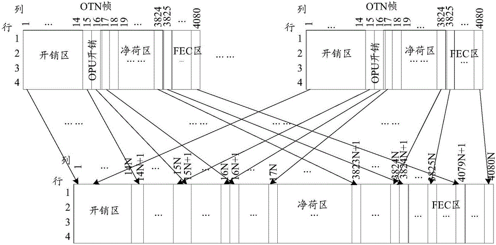 Method and device for transmitting and receiving client signal in optical transport network