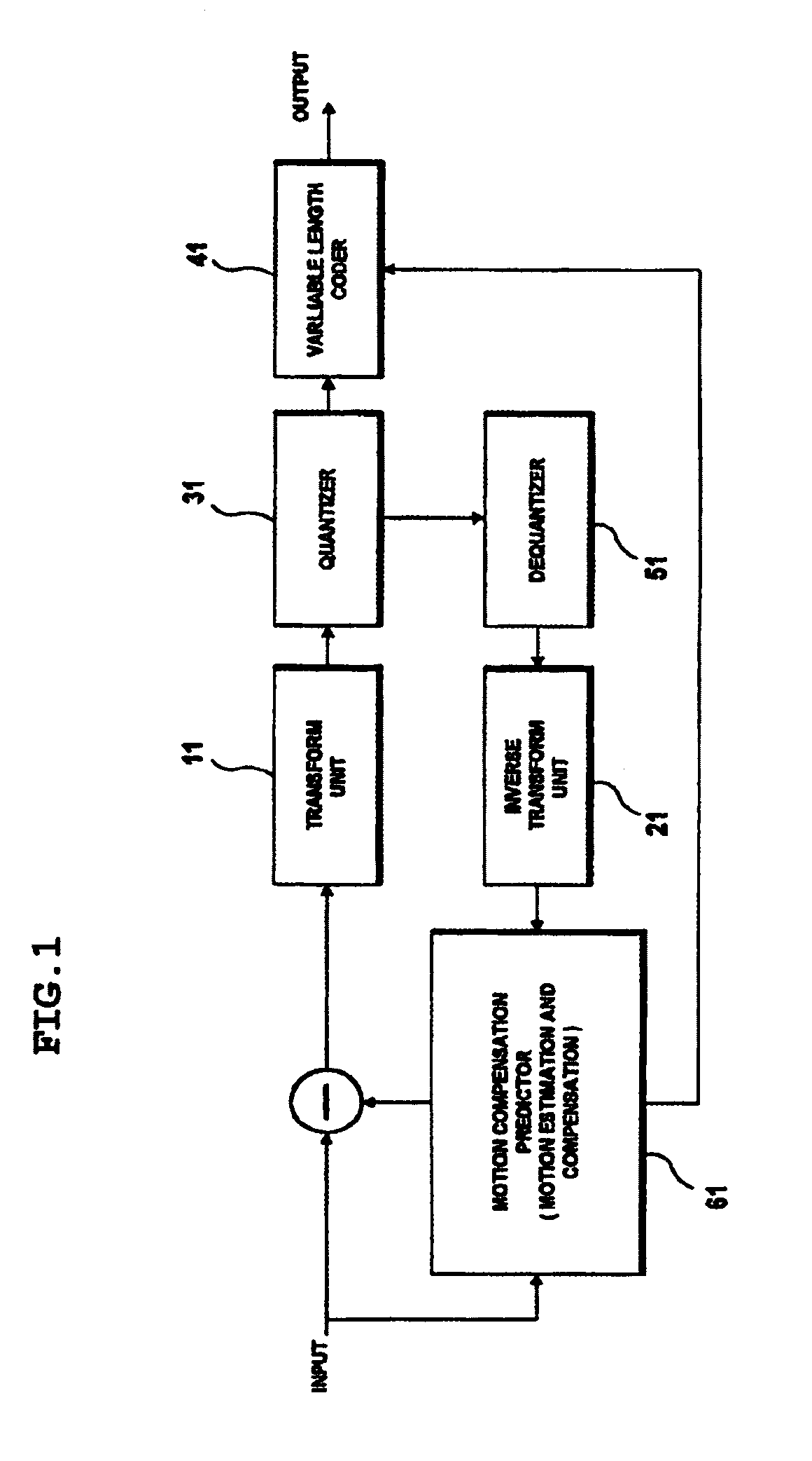 Method and apparatus for updating motion vector memories