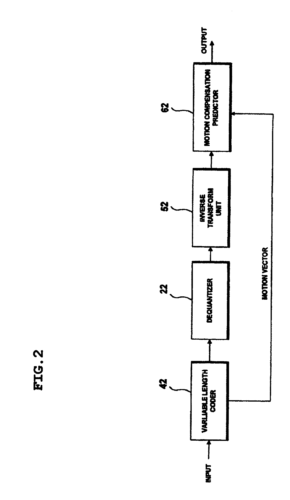 Method and apparatus for updating motion vector memories