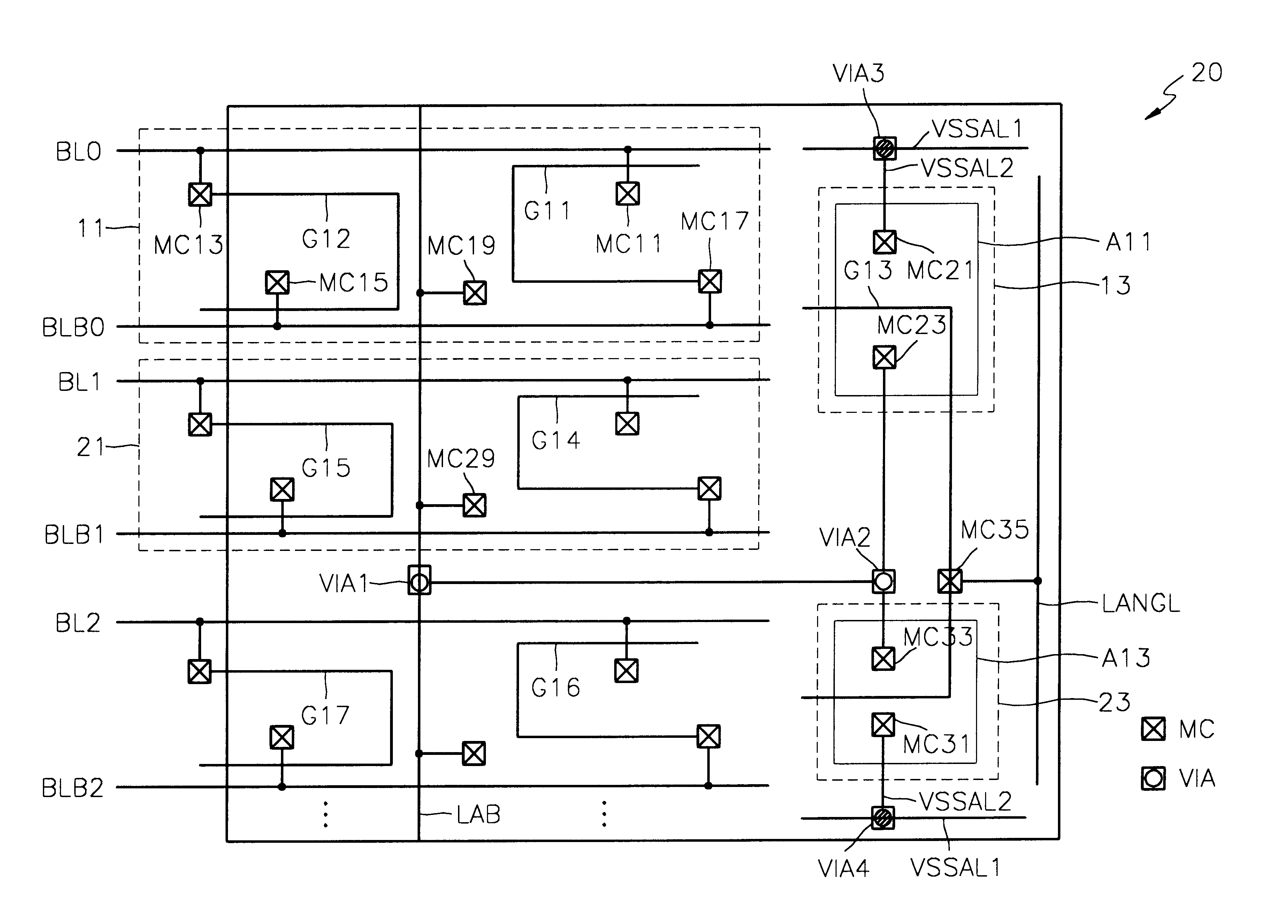 Layout method for bit line sense amplifier driver