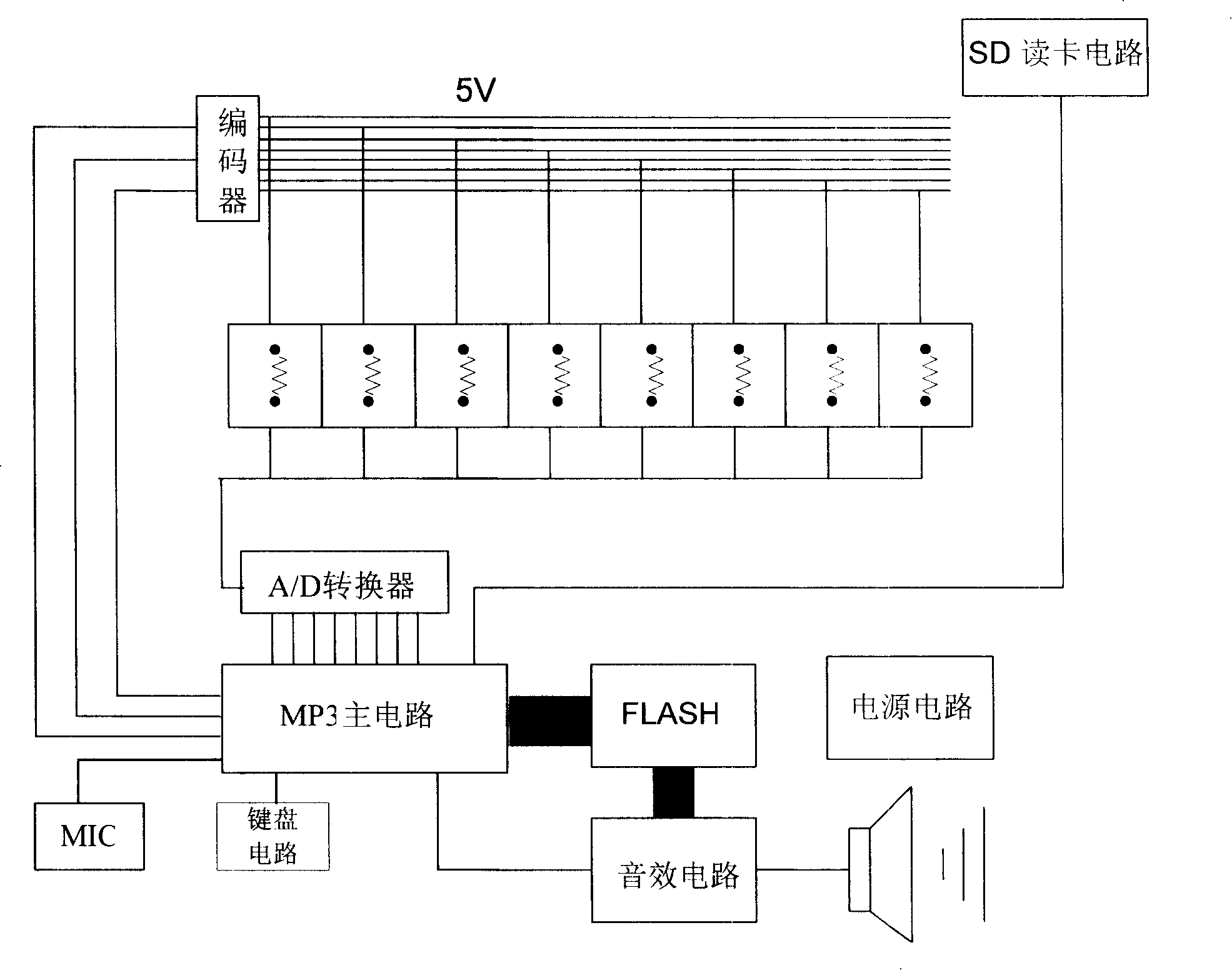 Interaction type electric learning white plate and operating method thereof