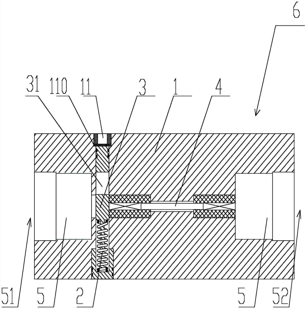 Initiation safety device