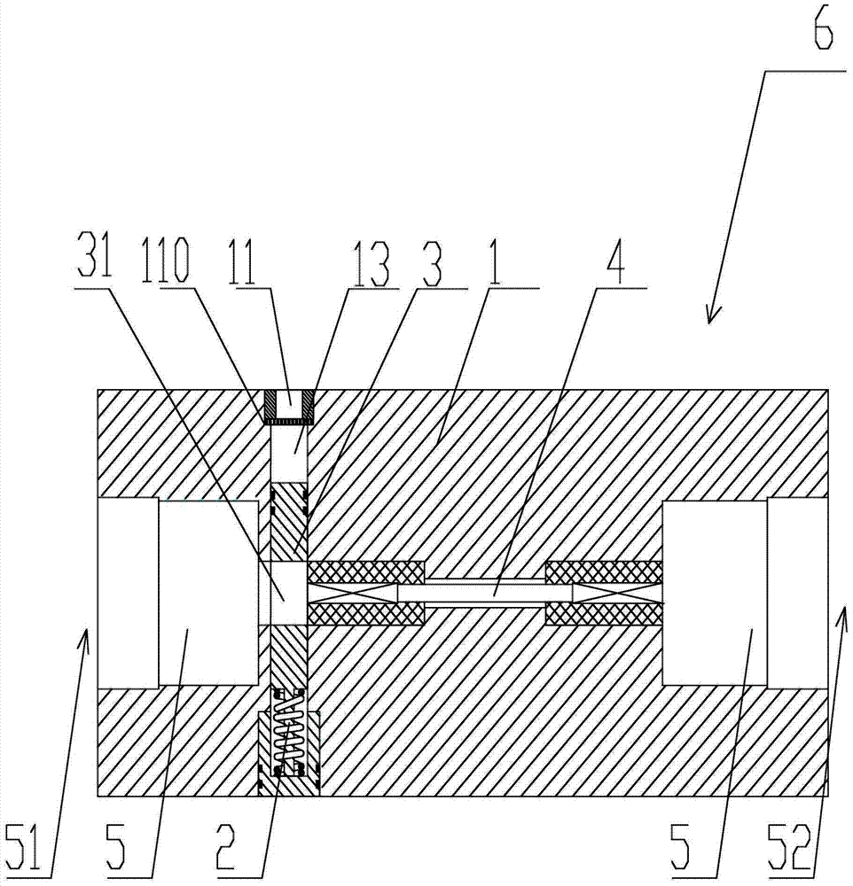 Initiation safety device