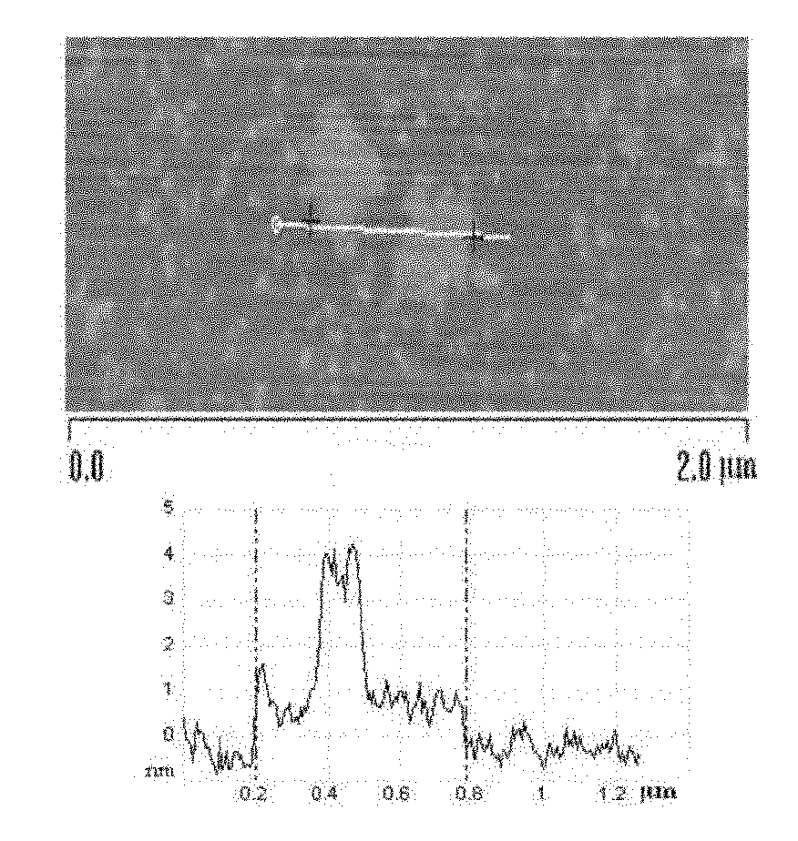 Modified graphene/epoxy resin composite material and preparation method thereof