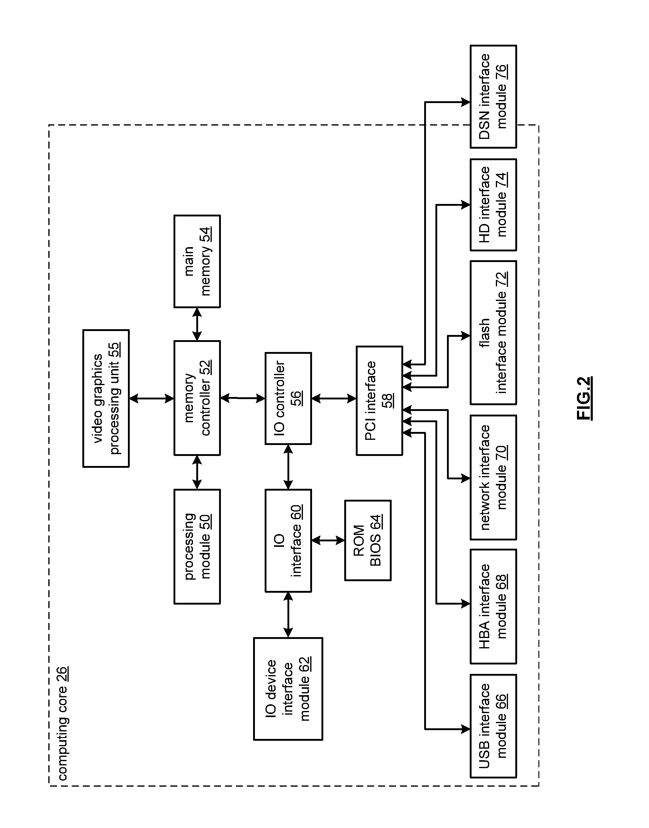 Router-based dispersed storage network method and apparatus
