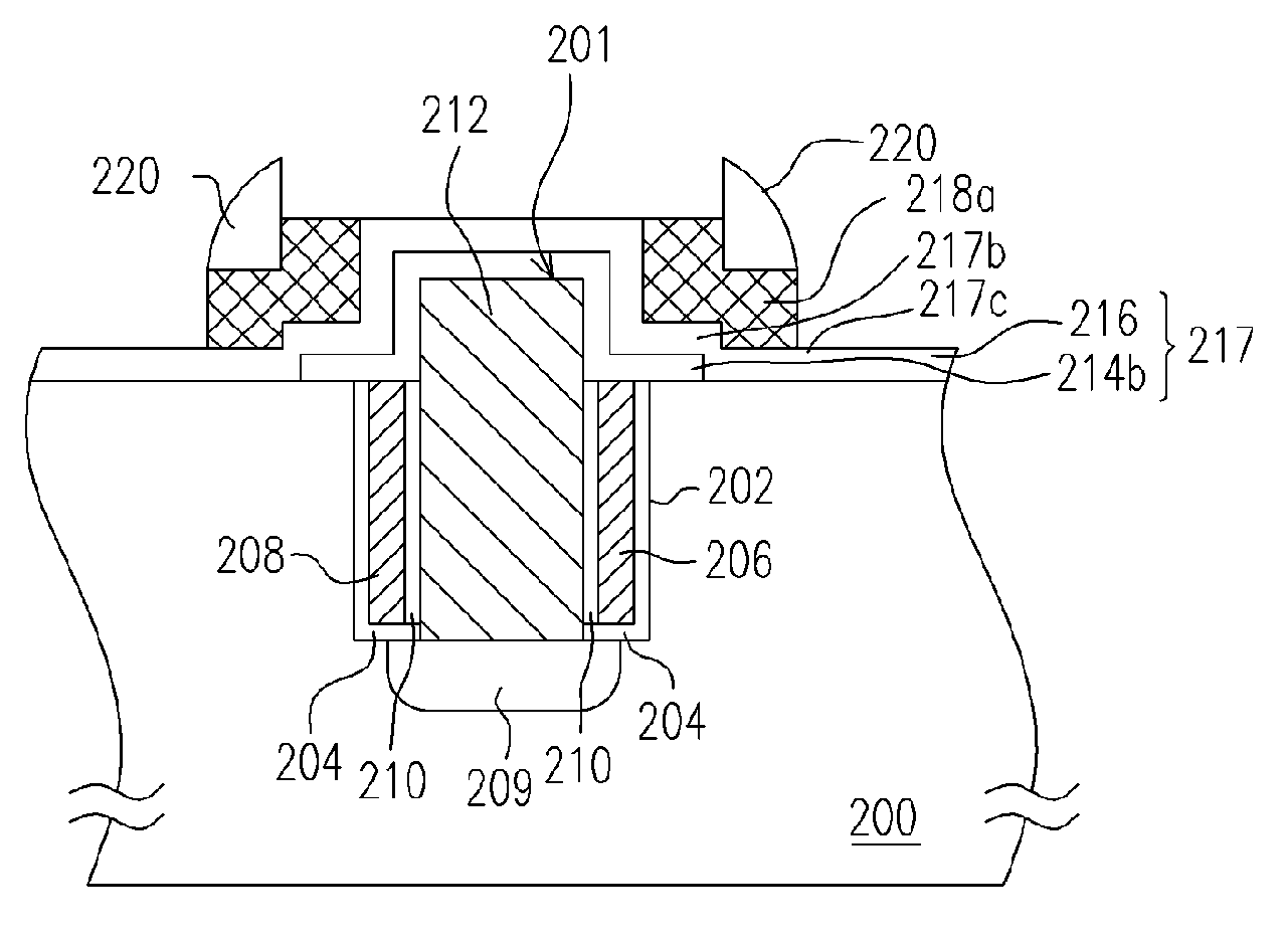 Non-volatile memory and method of fabricating the same