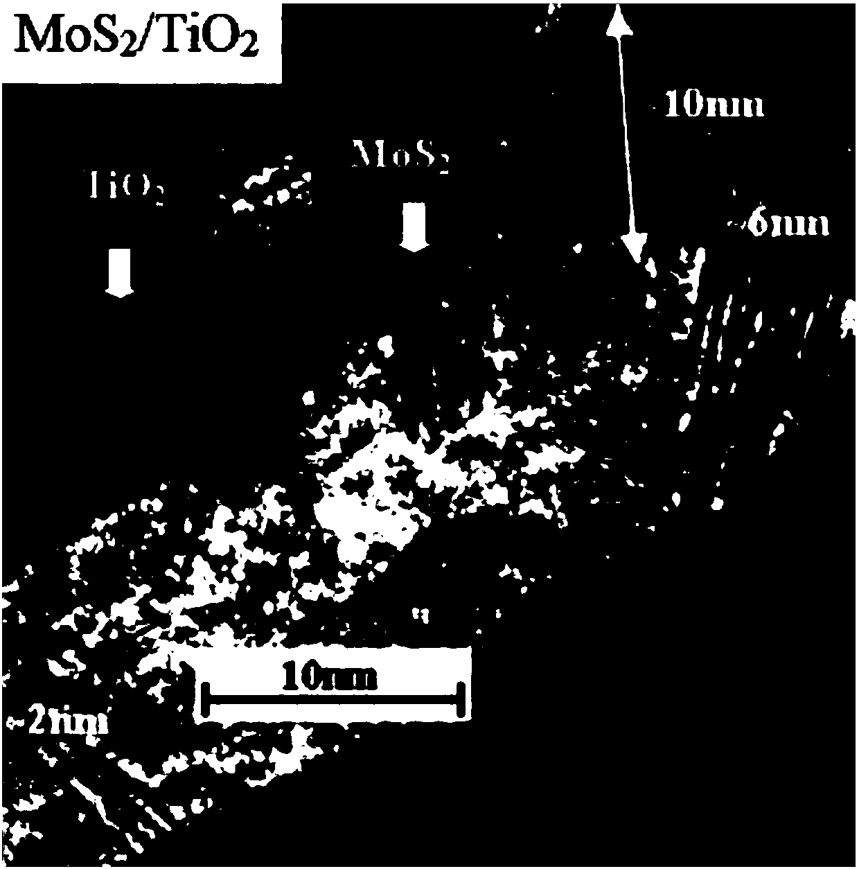 a layered mos  <sub>2</sub> ‑tio  <sub>2</sub> Preparation methods of nanocomposites