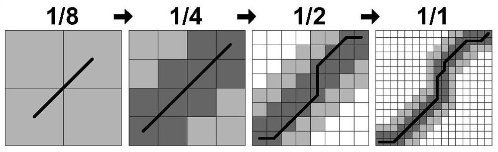 A Method of Space Object Shape Recognition