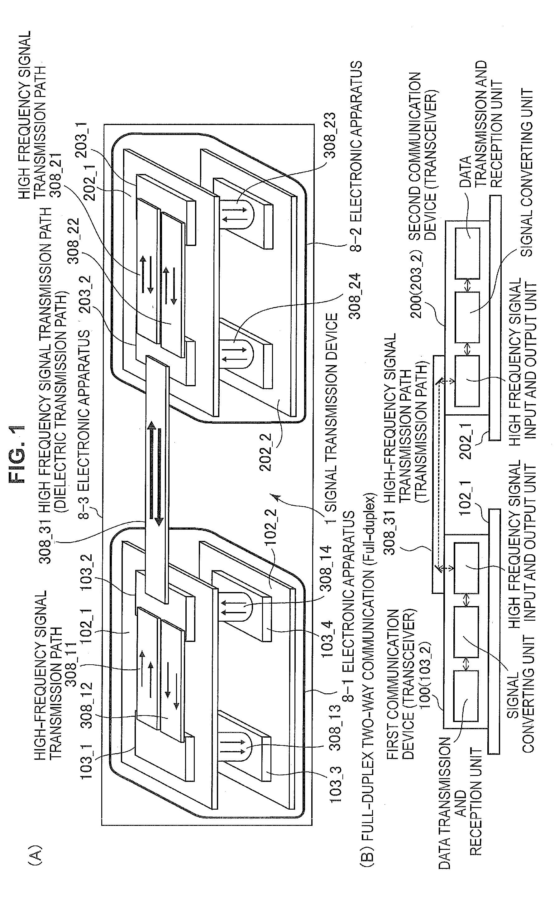 Signal transmission device, receiving circuit, and electronic apparatus