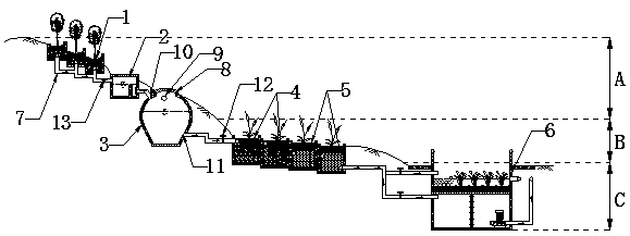 A three-stage rainwater collection, purification and utilization system for a mountain sponge city