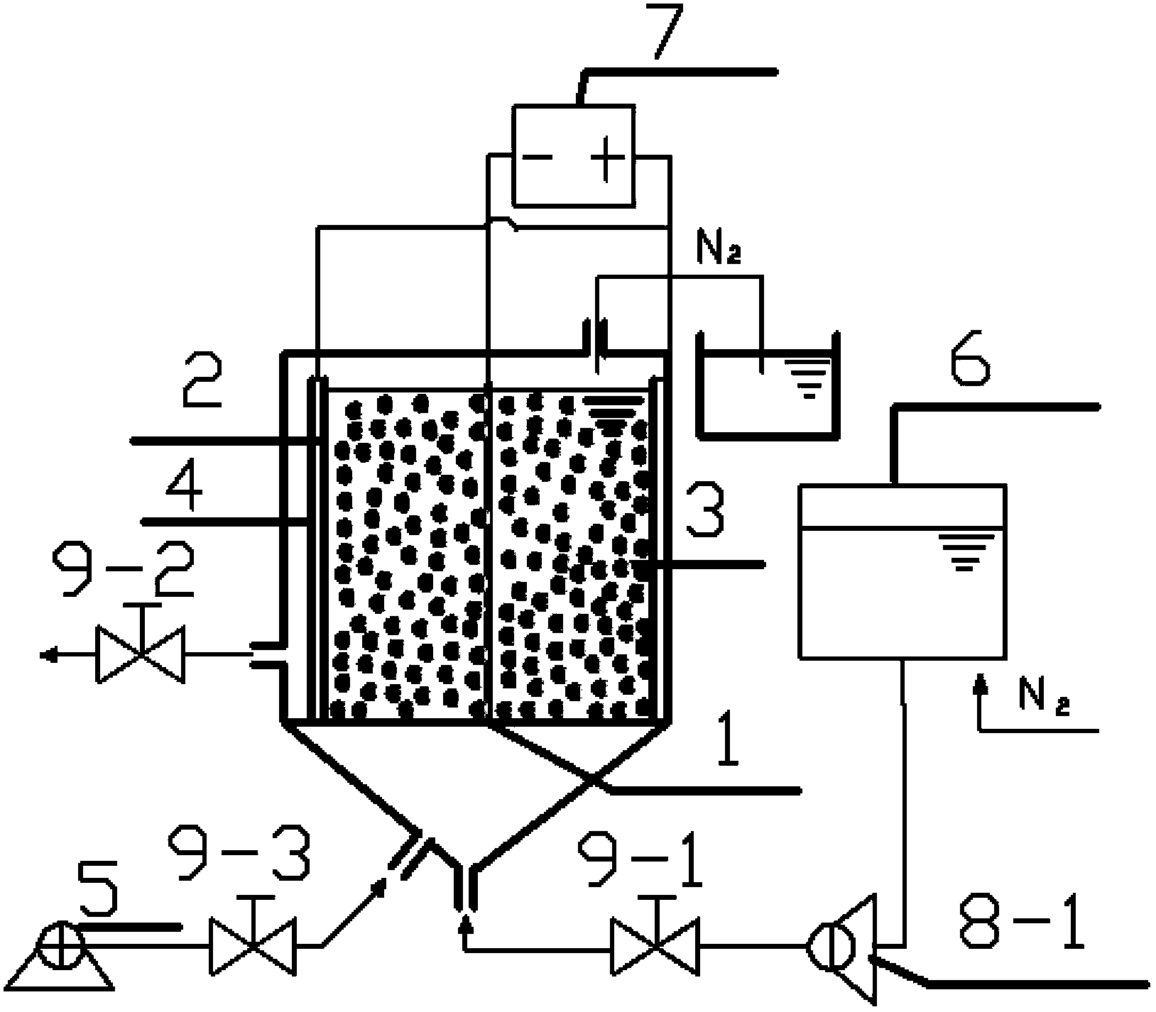 Electrochemical-biological membrane synergistic reactor and application thereof in nitrogen-containing organic wastewater