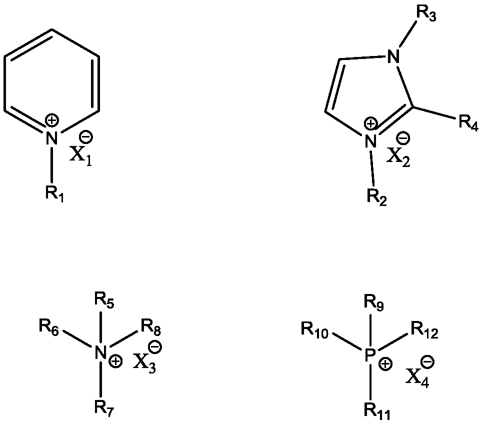 High barrier UV curable organic/inorganic compound, preparation method and application thereof