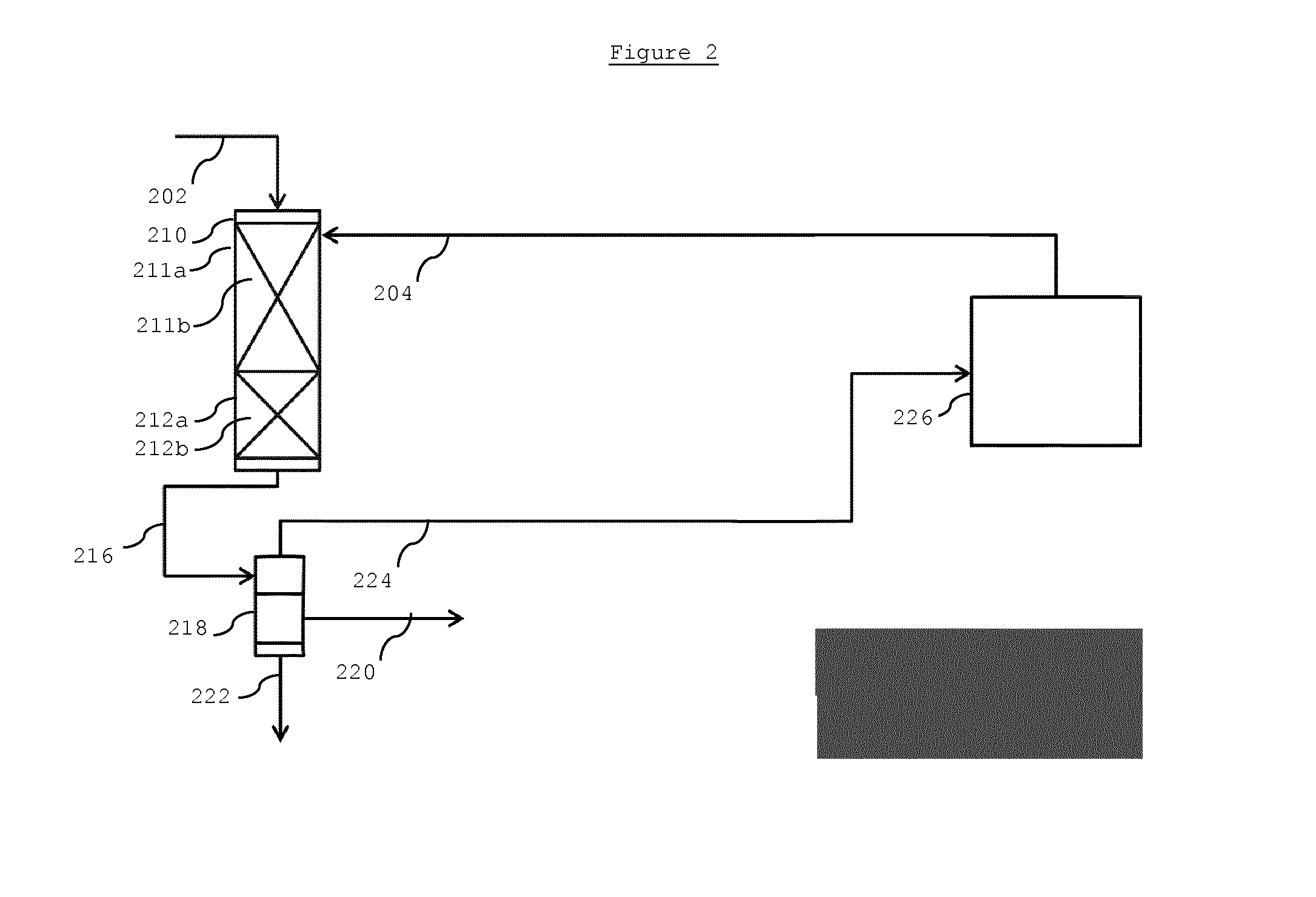 A process for converting one or more c3-c12 oxygenates