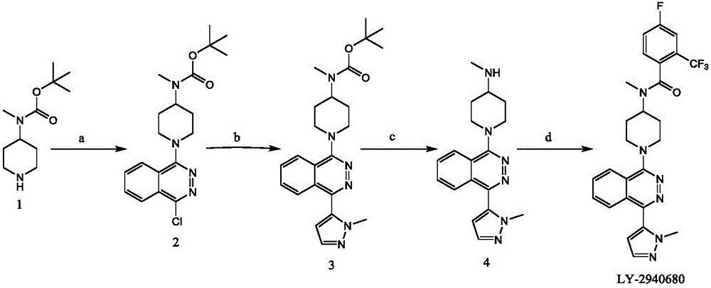 Synthetic method of Taladegib