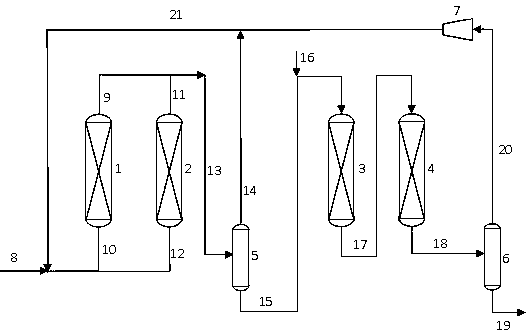 A method for hydrogenation of heavy oil with improved catalyst utilization