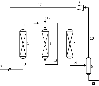 A method for hydrogenation of heavy oil with improved catalyst utilization