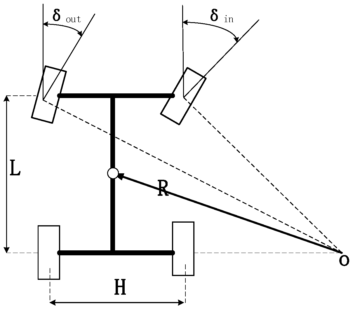 Electric vehicle electronic differential control method based on Ackerman steering correction