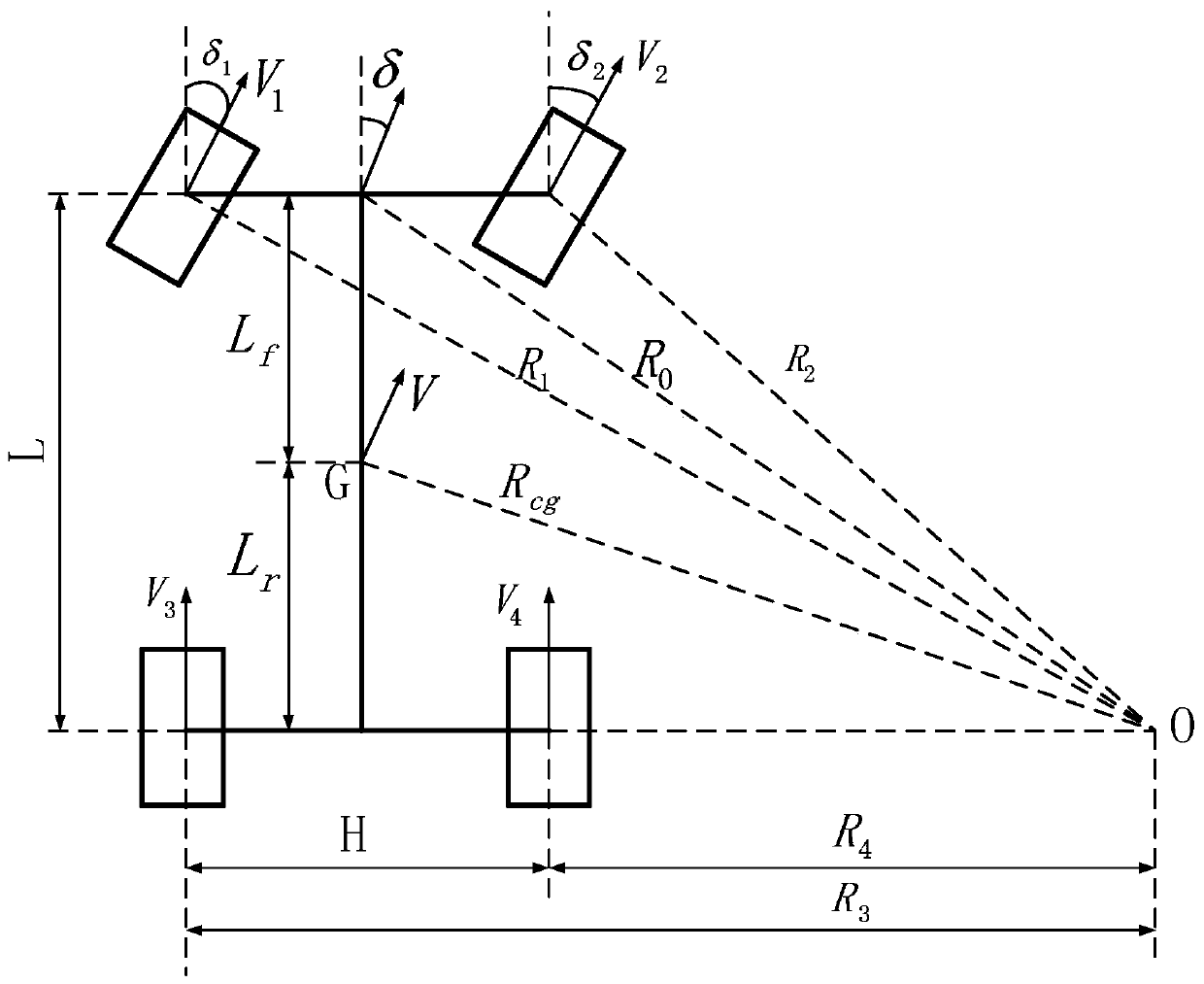 Electric vehicle electronic differential control method based on Ackerman steering correction