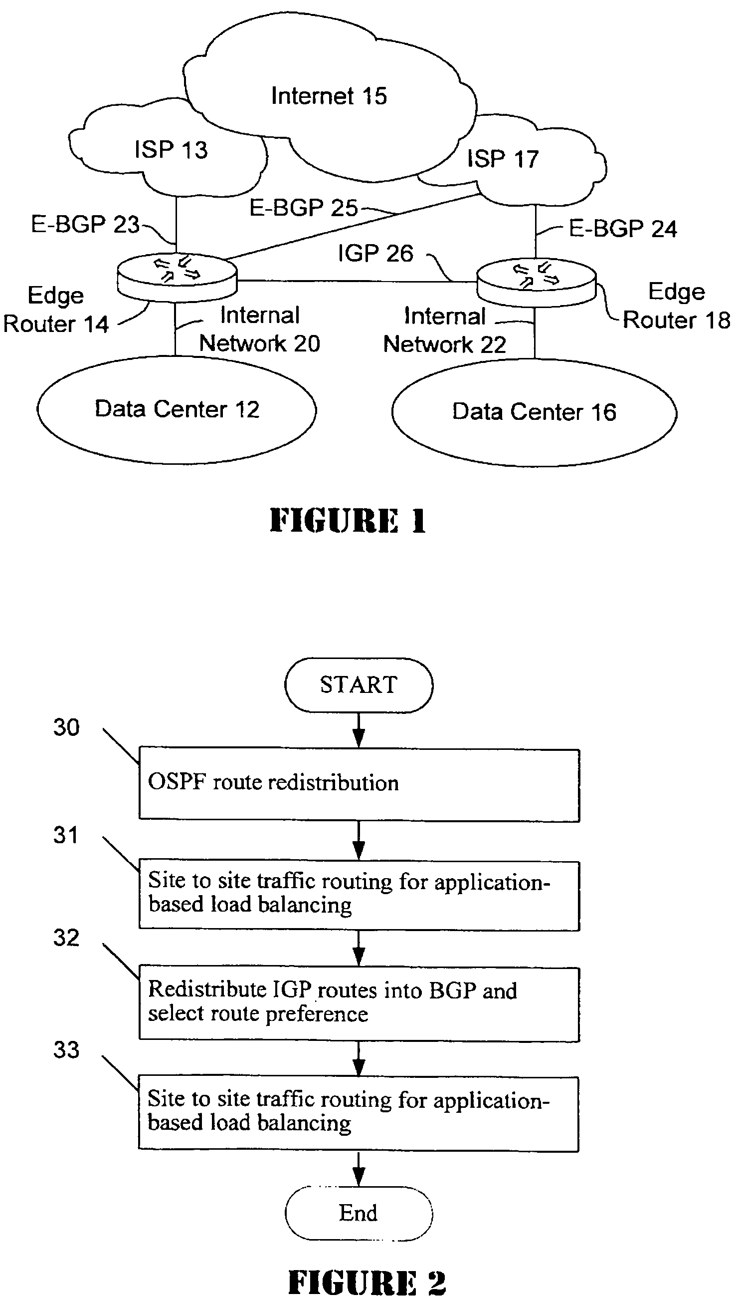 Application based active-active data center network using route health injection and IGP