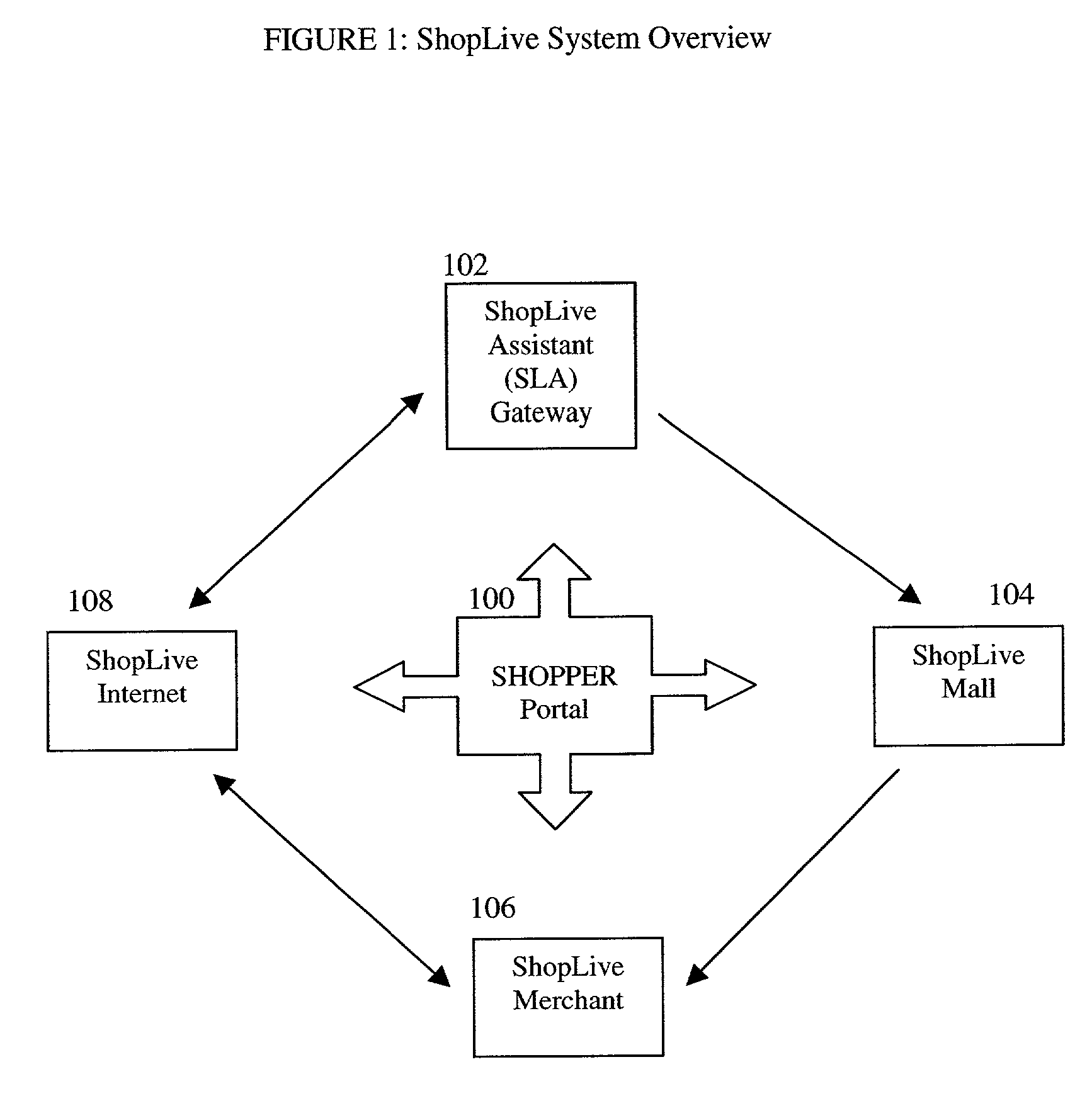 System and method for displaying and selling goods and services in a retail environment employing electronic shopper aids