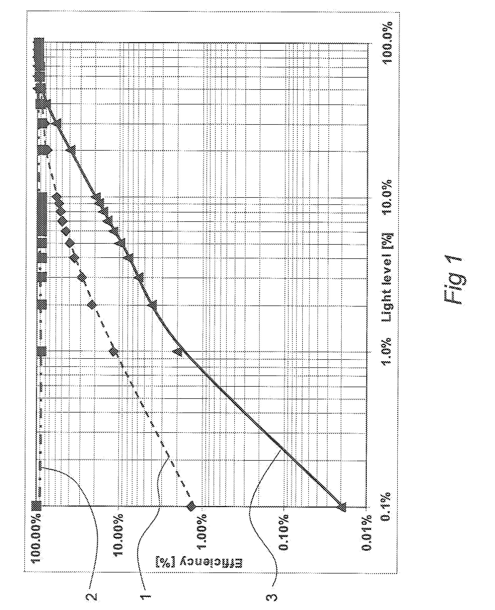 Switched mode power converter and method of operating the same