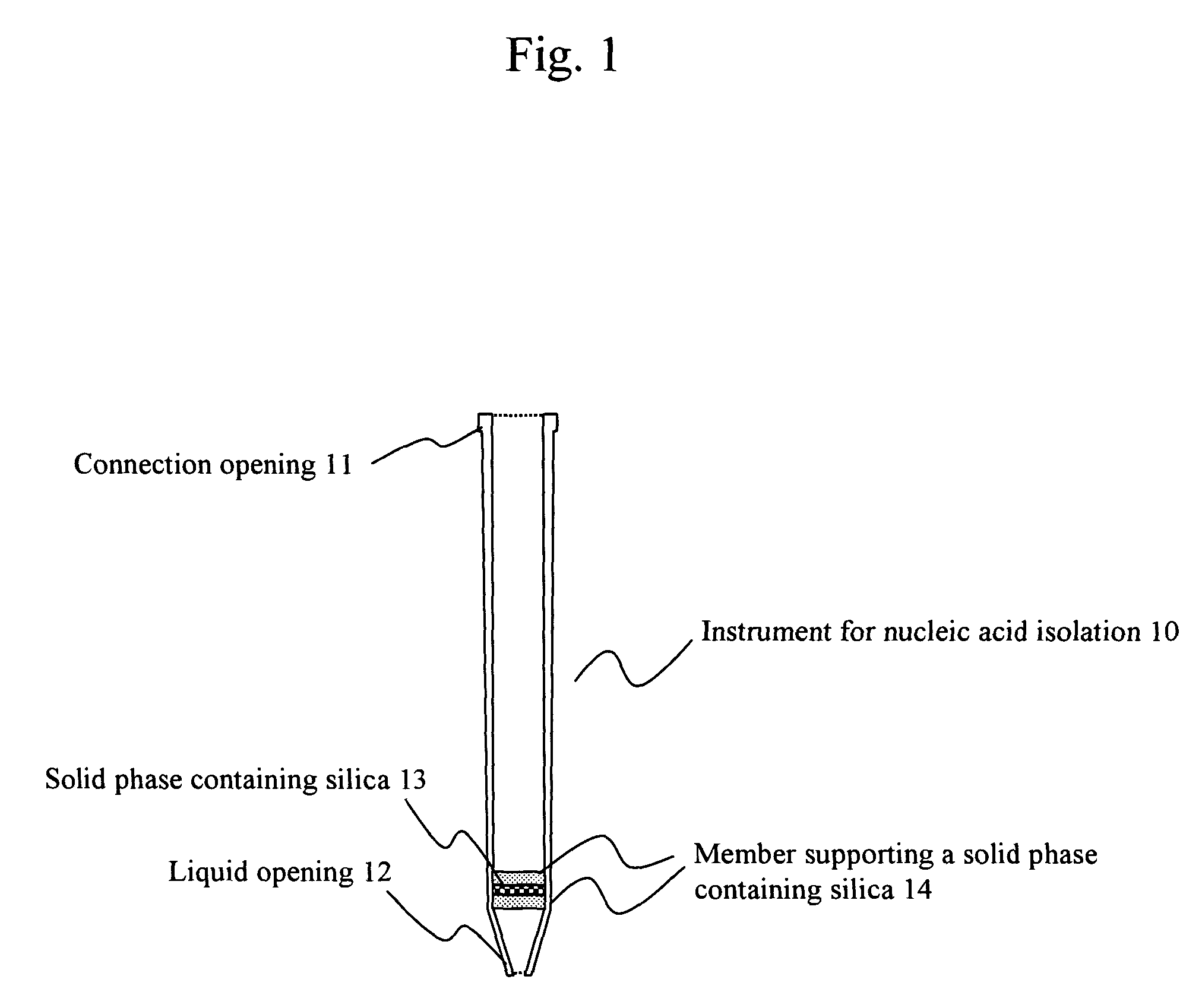 Methods for nucleic acid isolation and instruments for nucleic acid isolation