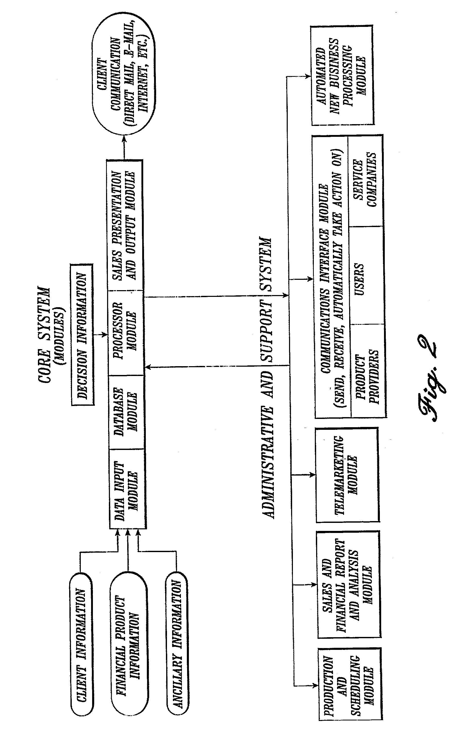 Personalized communication documents, system and method for preparing same