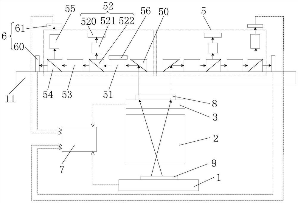 Mask alignment system, mask alignment method and lithographic equipment