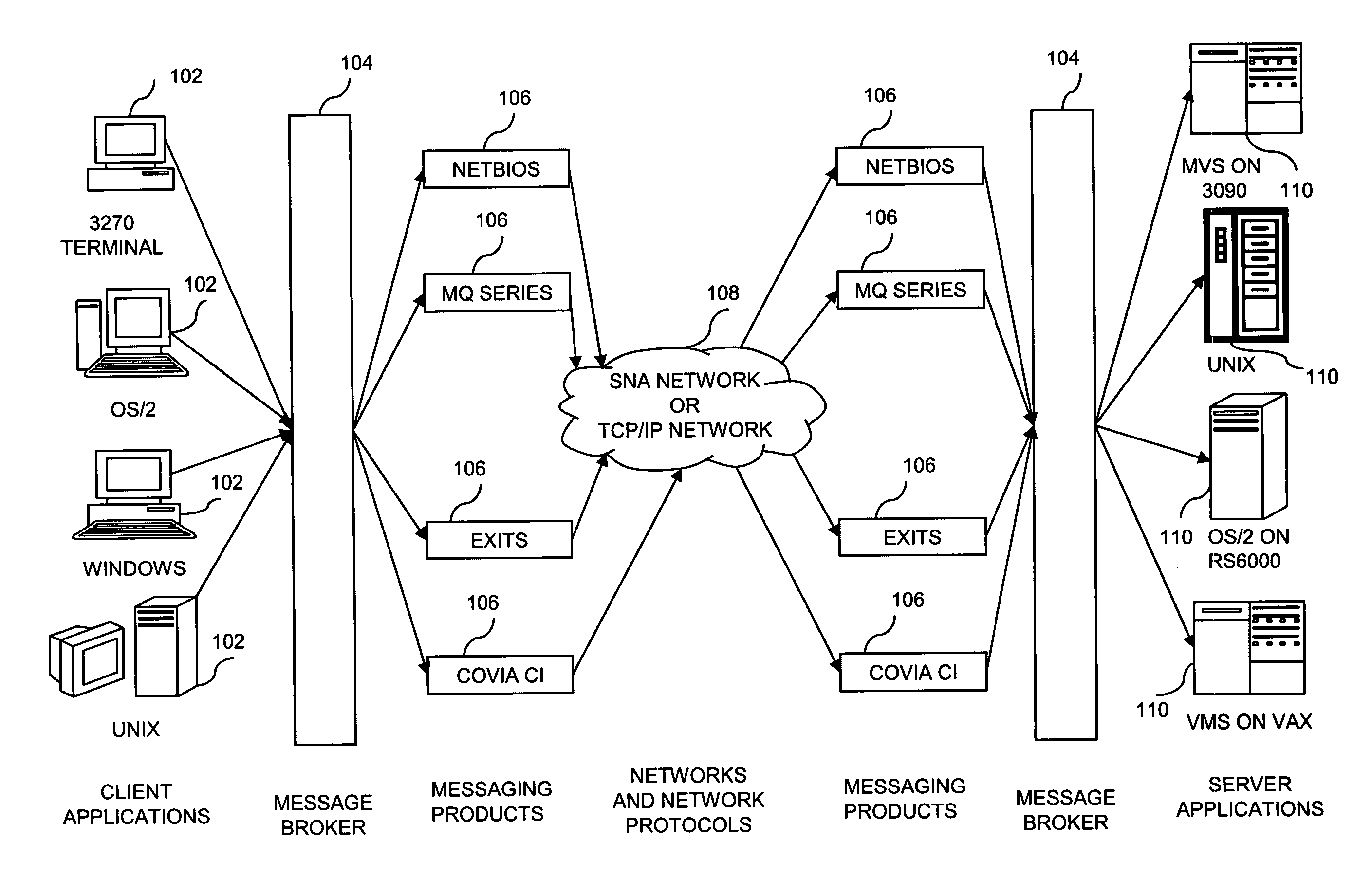 Method and system for brokering messages in a distributed system