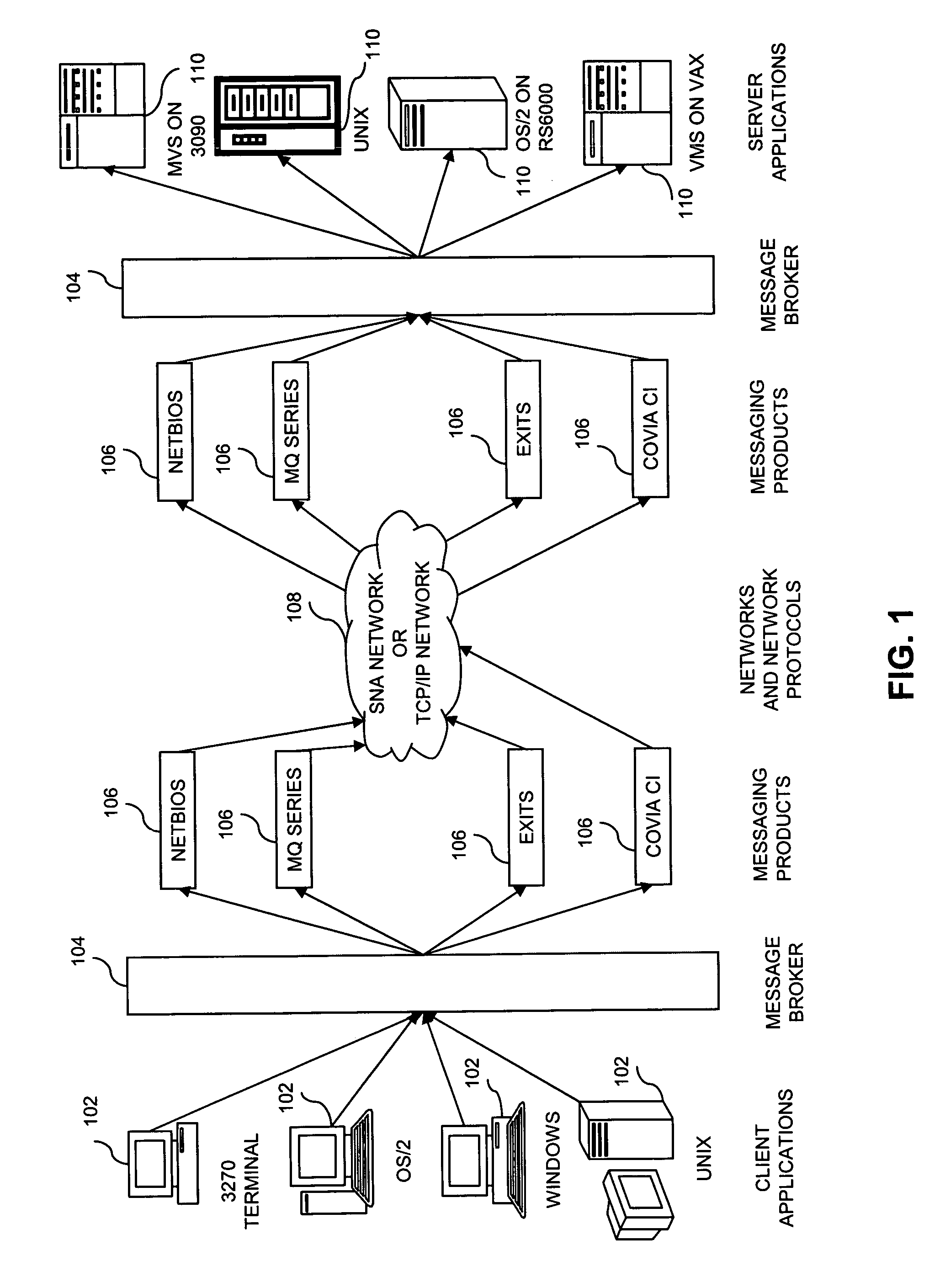 Method and system for brokering messages in a distributed system
