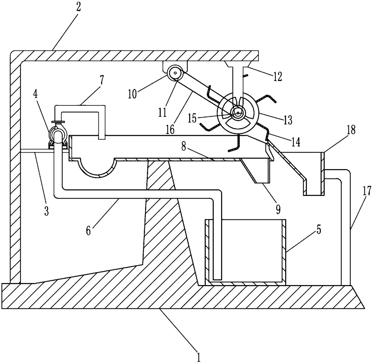 Bean sprout cleaning and peeling equipment