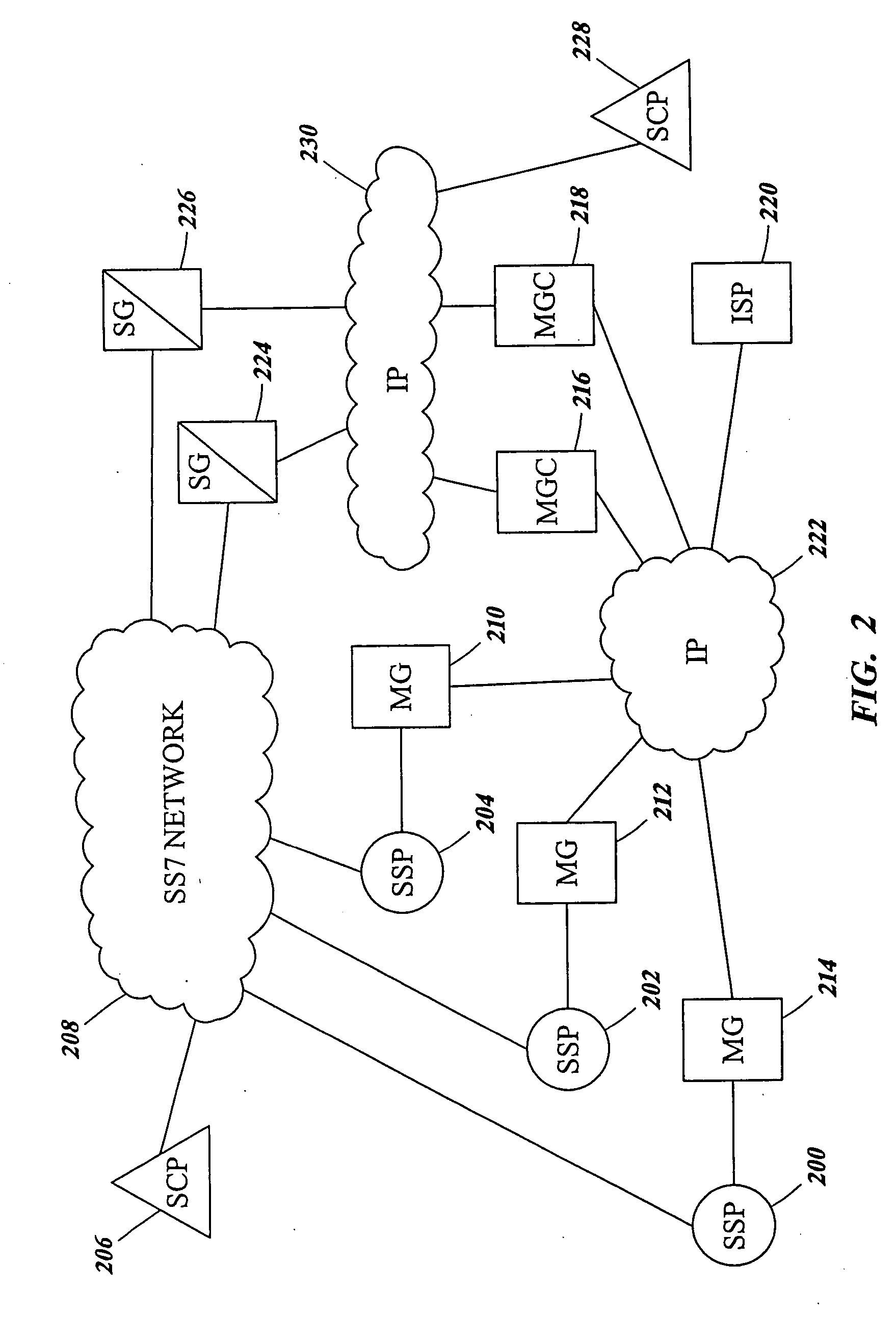 Methods and systems for communicating SS7 messages over packet-based network using transport adapter layer interface