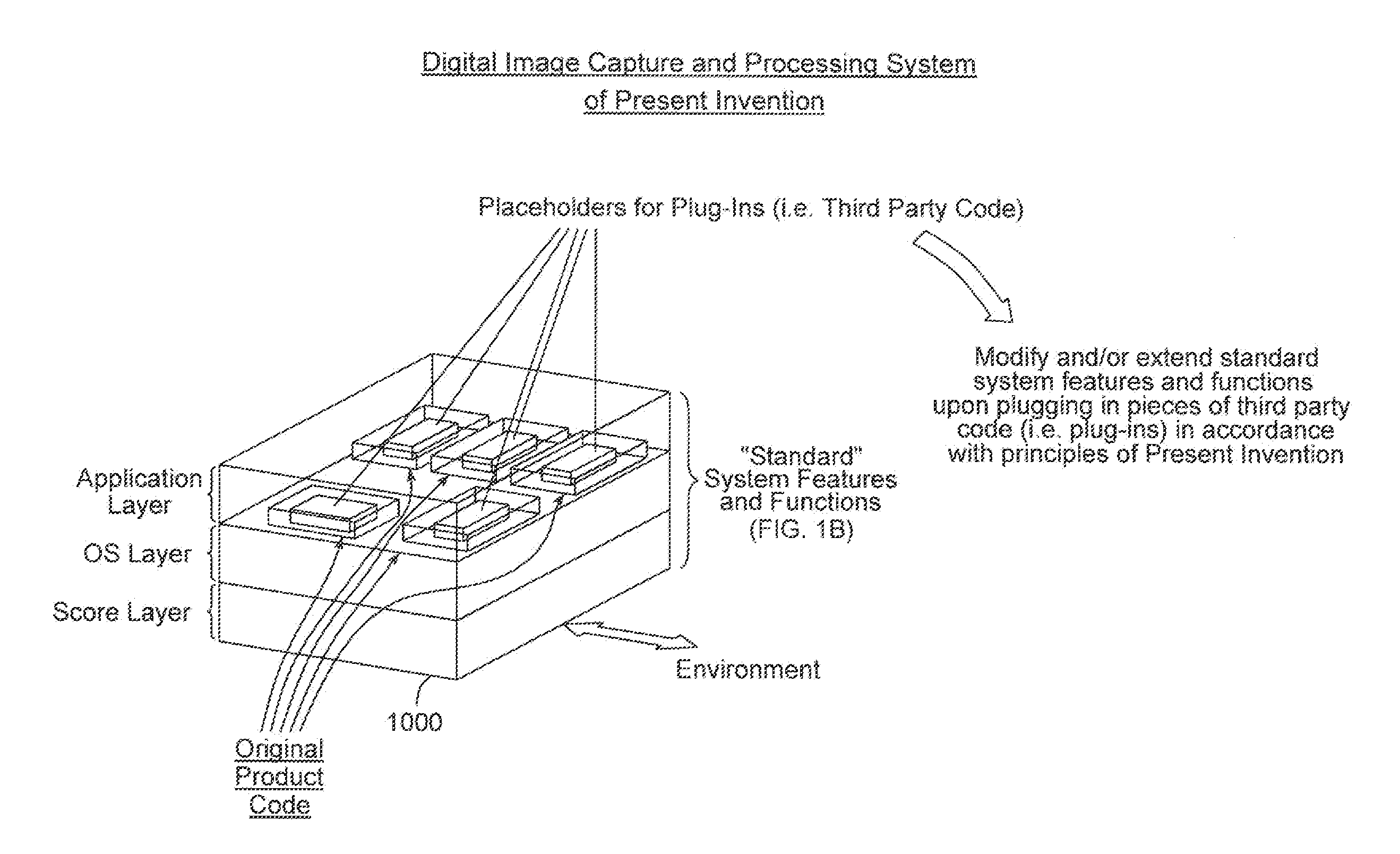 Digital image capture and processing system supporting multiple third party code plug-ins with configuration files having conditional programming logic controlling the chaining of multiple third-party plug-ins