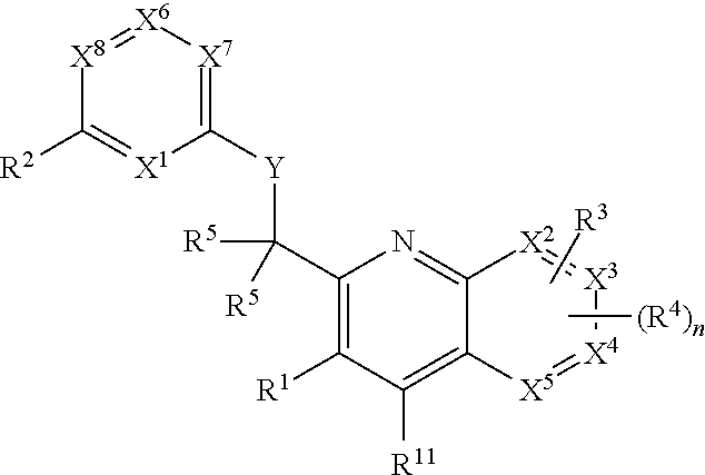 Heterocyclic compounds and their uses
