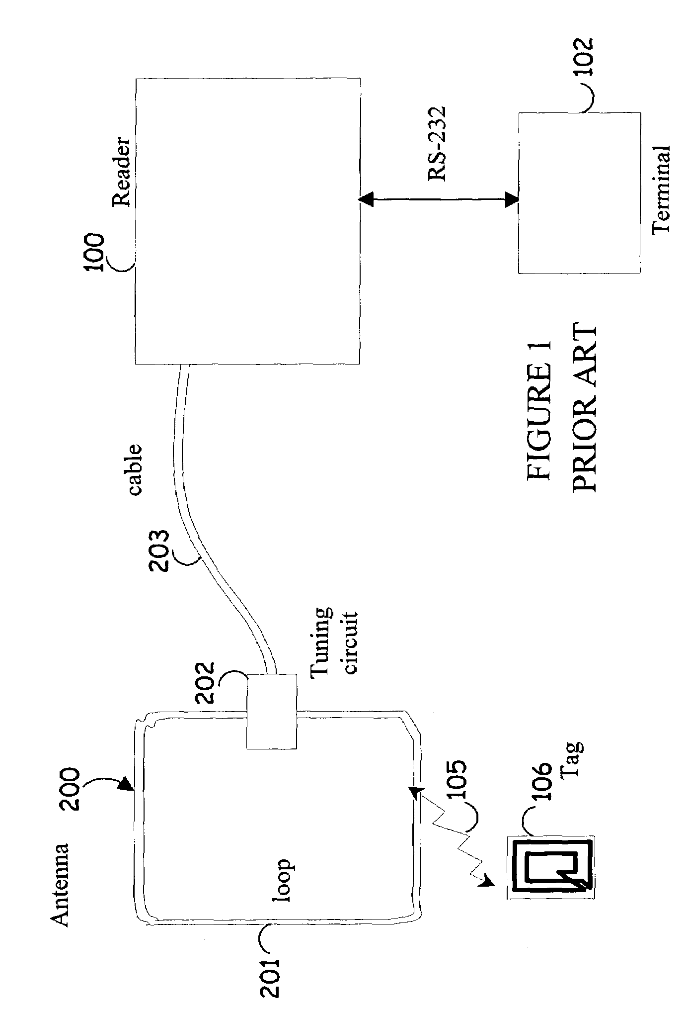 Intelligent station using multiple RF antennae and inventory control system and method incorporating same