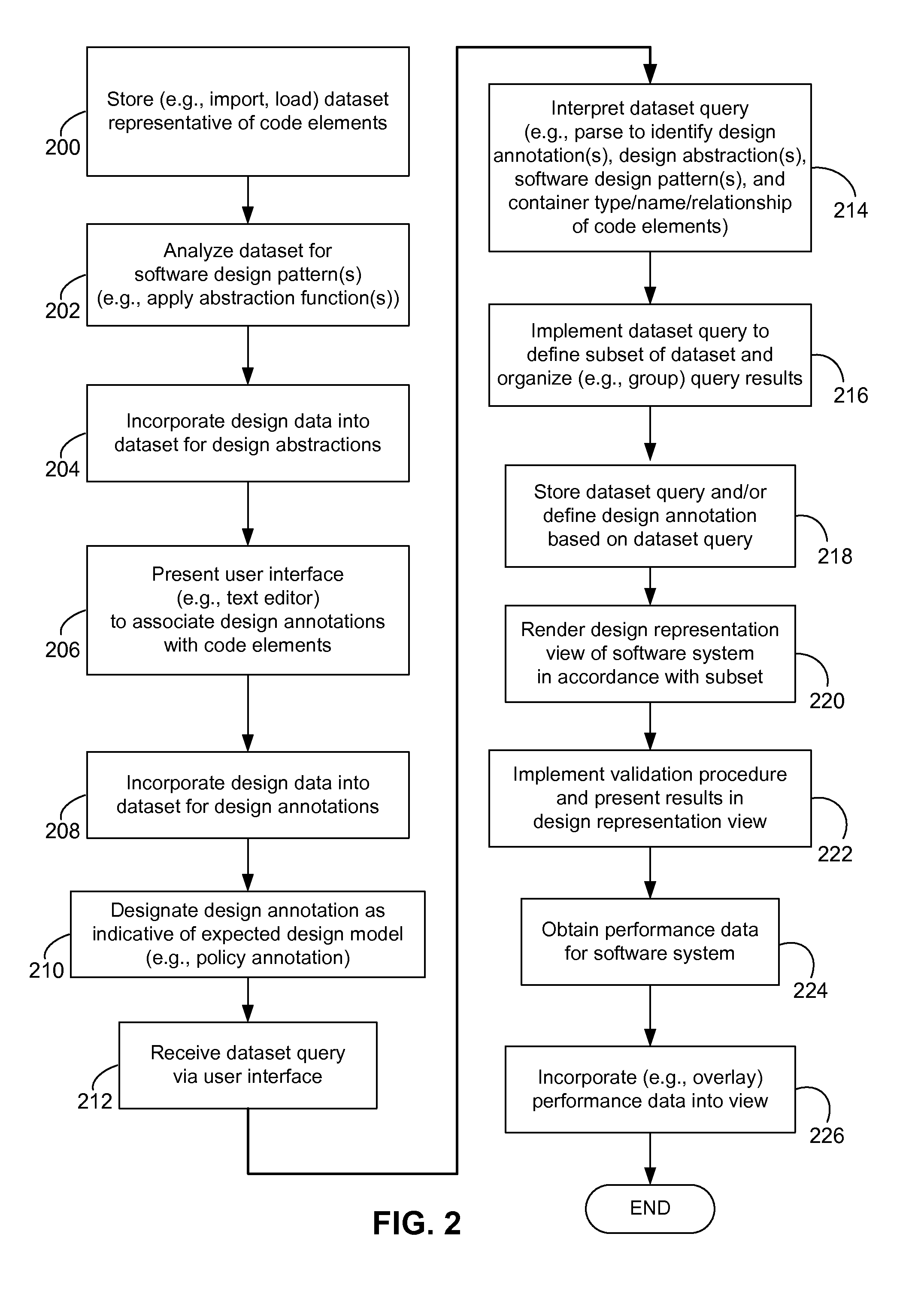 Query-Based Software System Design Representation