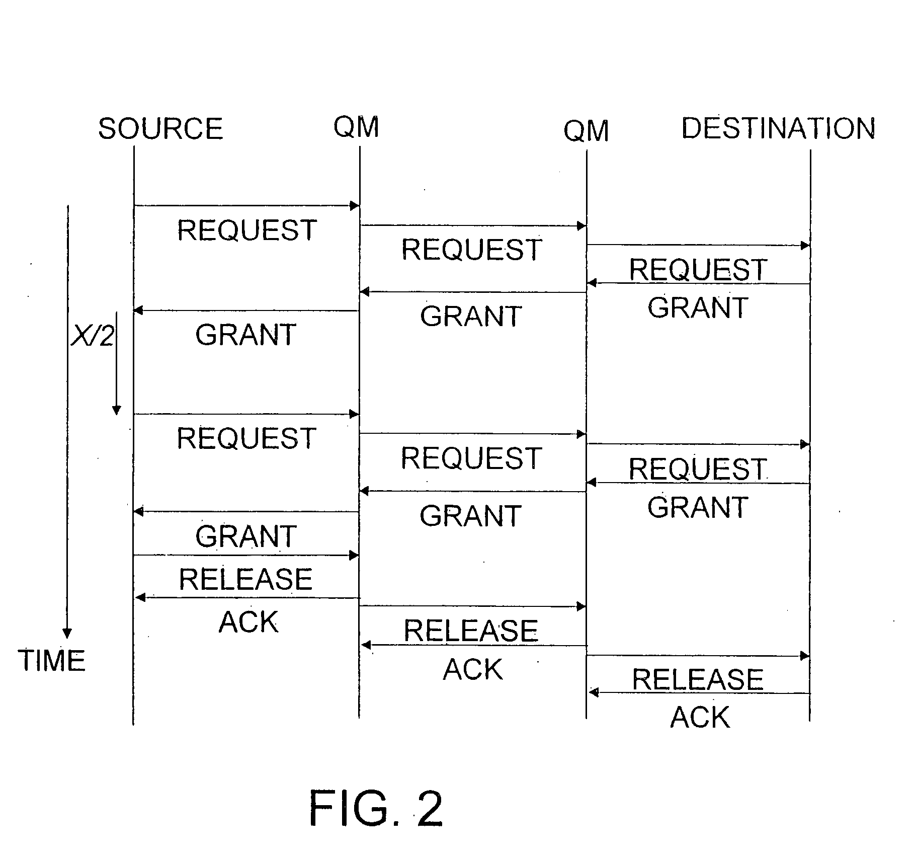 Method and system for providing a mobile IP network with non-path dependent intra domain quality of service