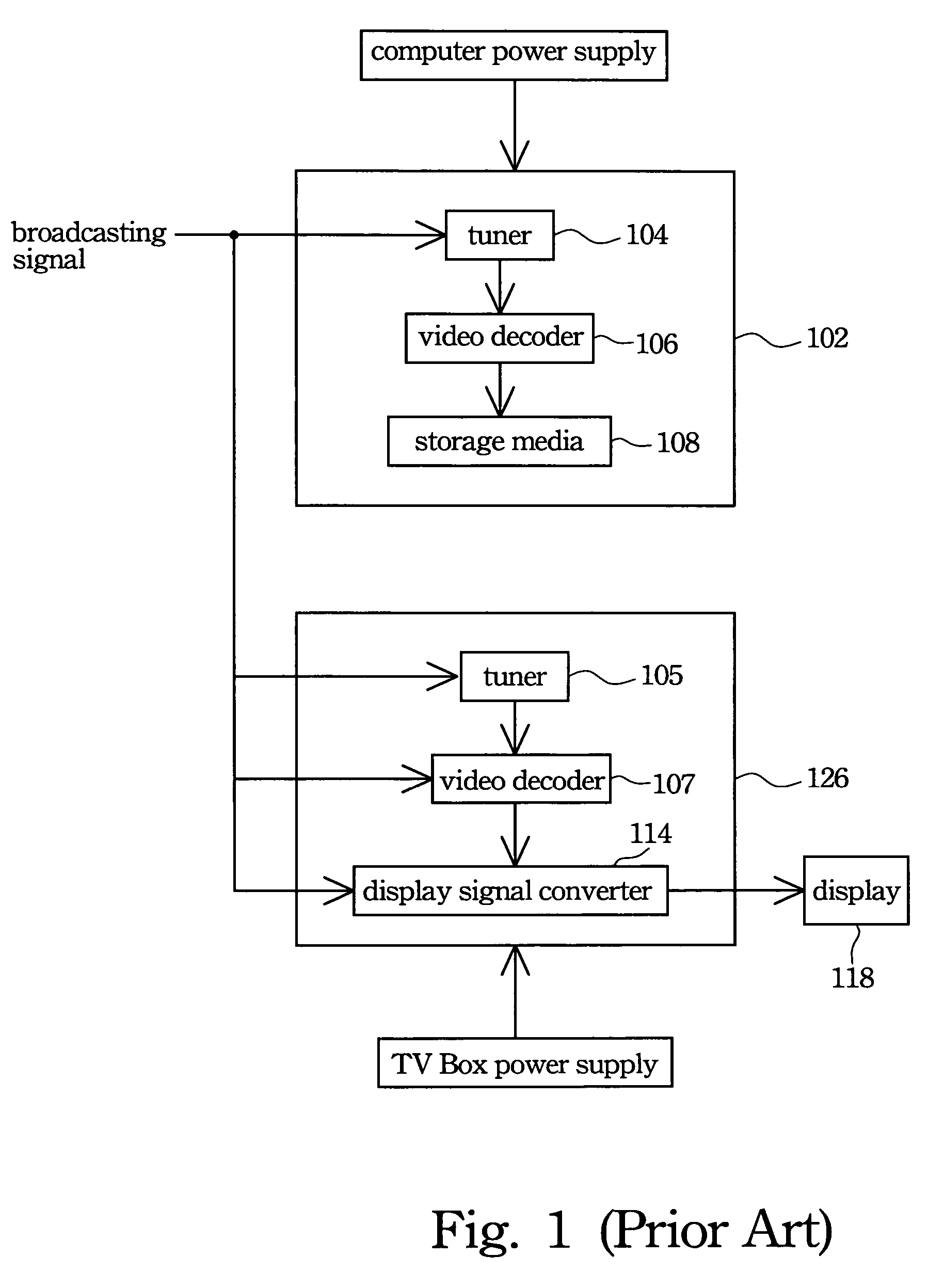 Video signal processing apparatus and computer system integrated with the same