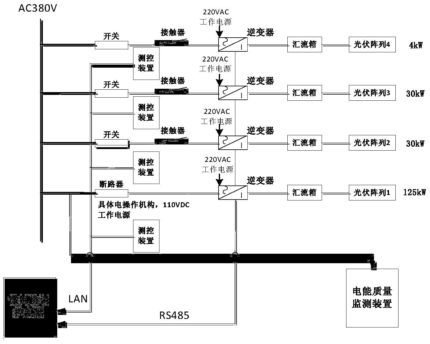 Energy system of micro-grid
