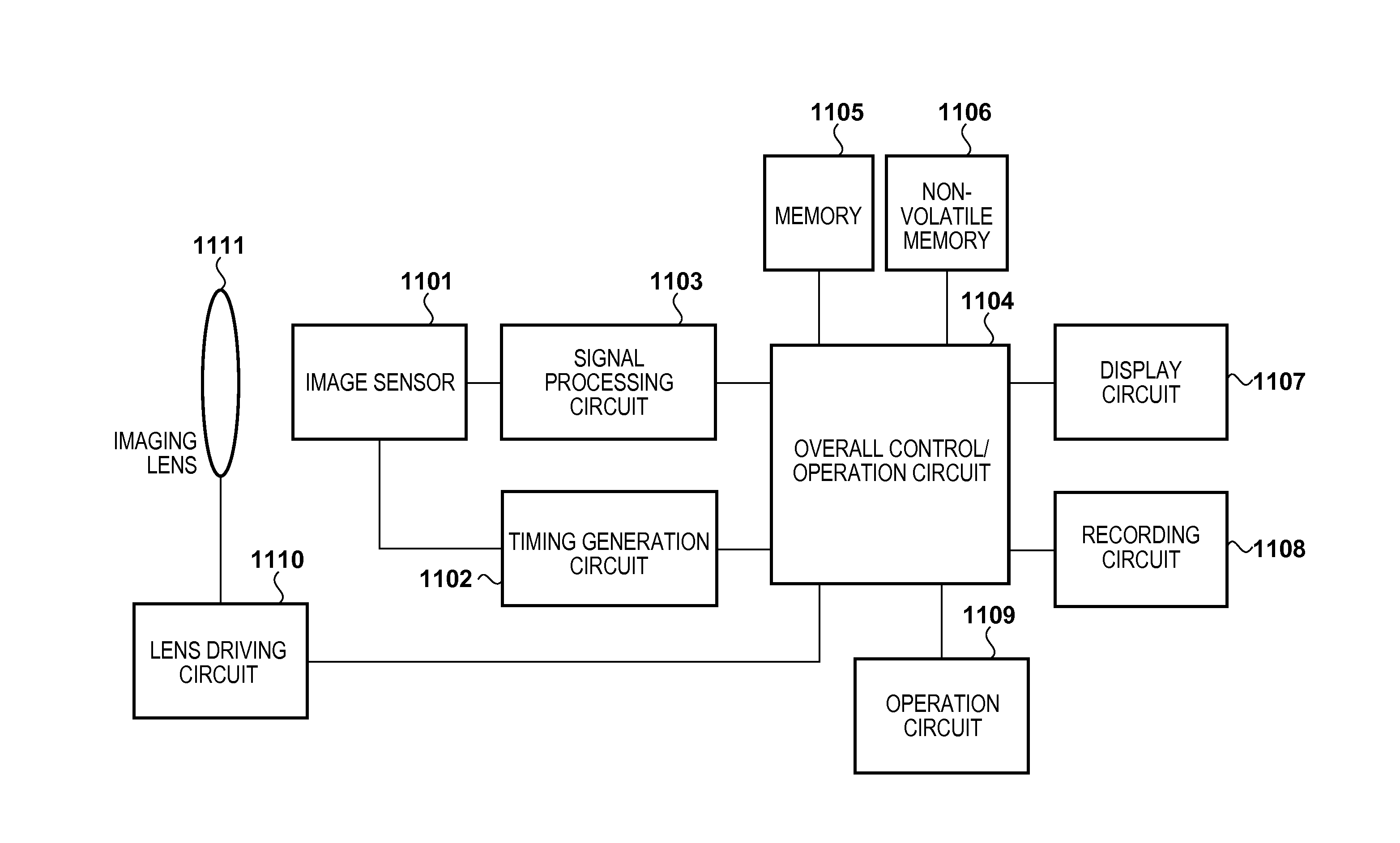 Image capturing apparatus and method of controlling image capturing apparatus