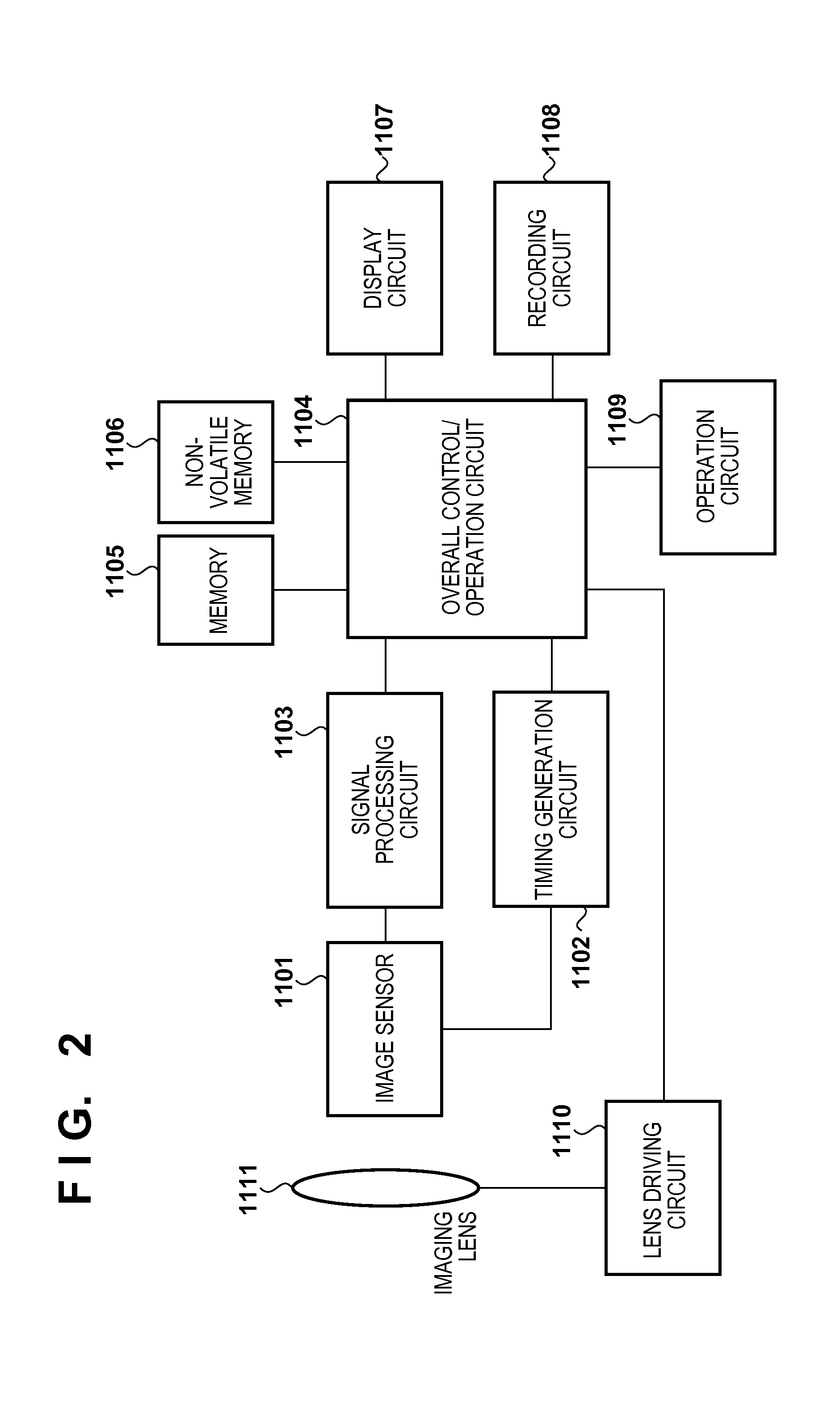 Image capturing apparatus and method of controlling image capturing apparatus