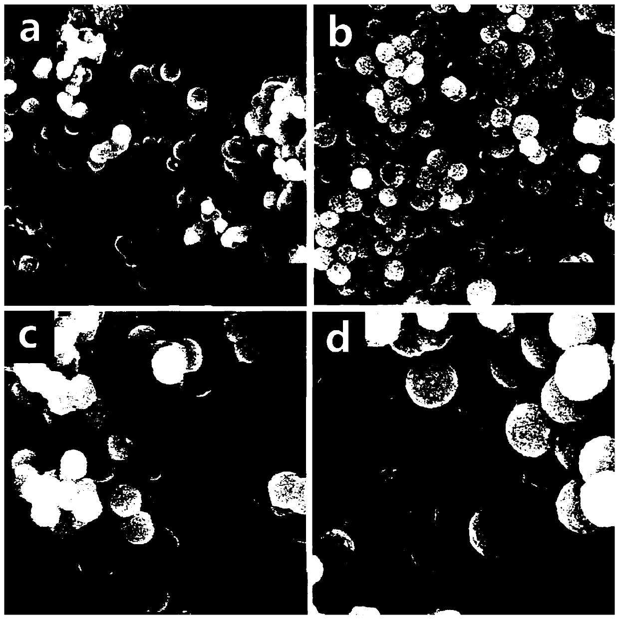 Preparation method of grain size controllable ordered mesoporous Ni nanoparticles