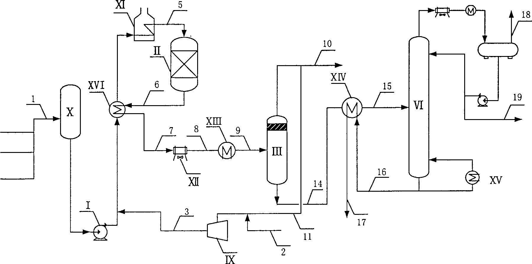 Process for preparing mixed xylene with high-concentration p-xylene and benzene by toluene shape-selective disproportionation