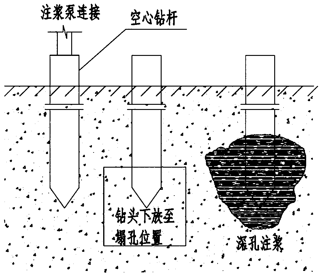 Construction method capable of causing pilot hole to pass through large-area drifting sand layer through shaft counter-drilling method